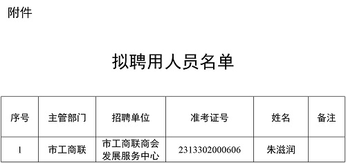 擬聘用人員公示（zzr）-2